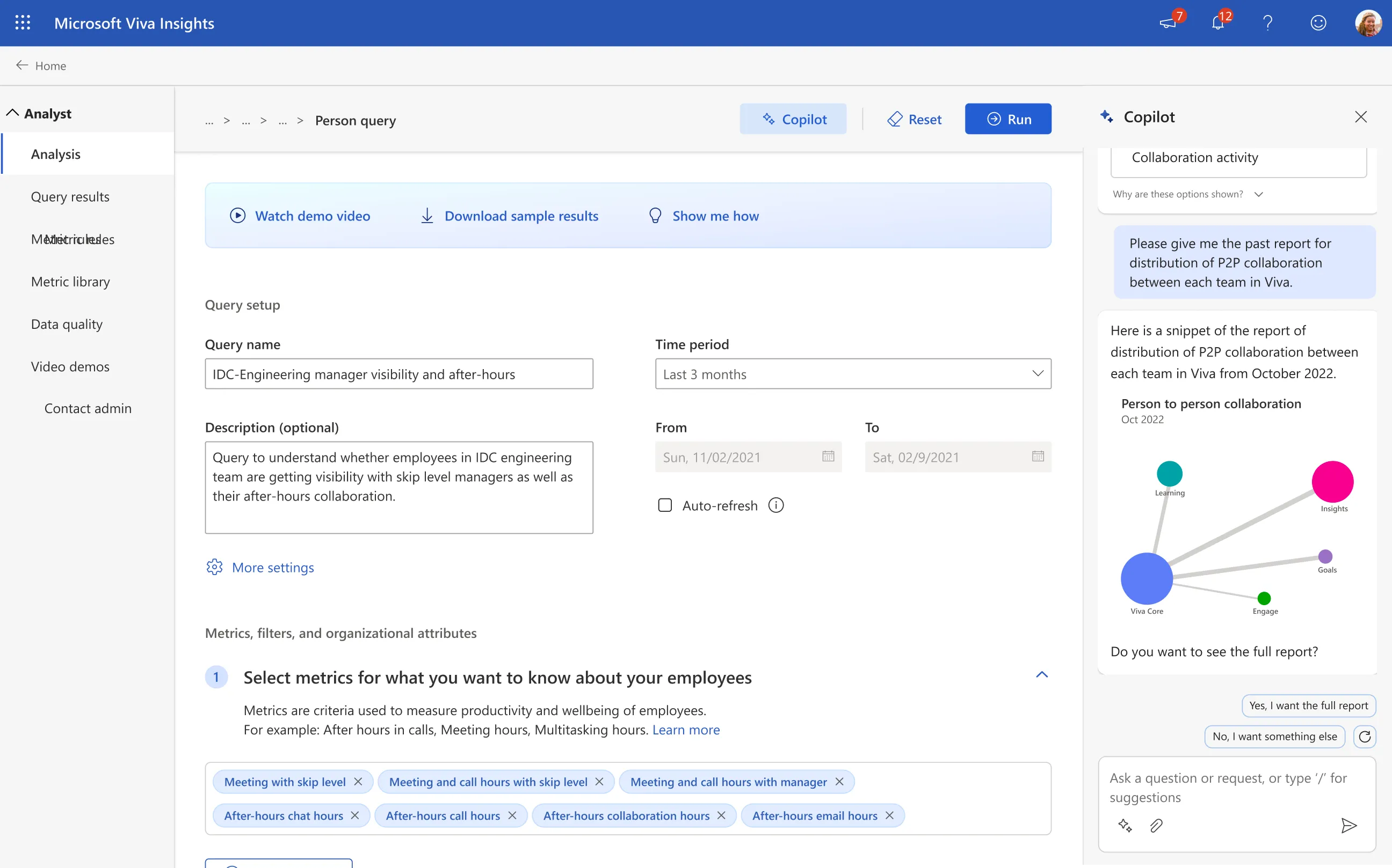 Visualisations image
