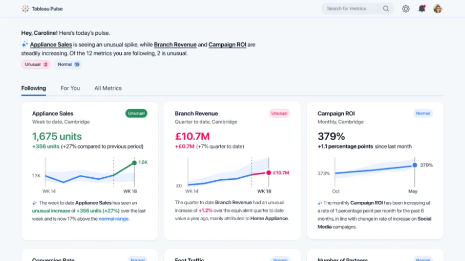 Tableau Pulse (Einstein AI)