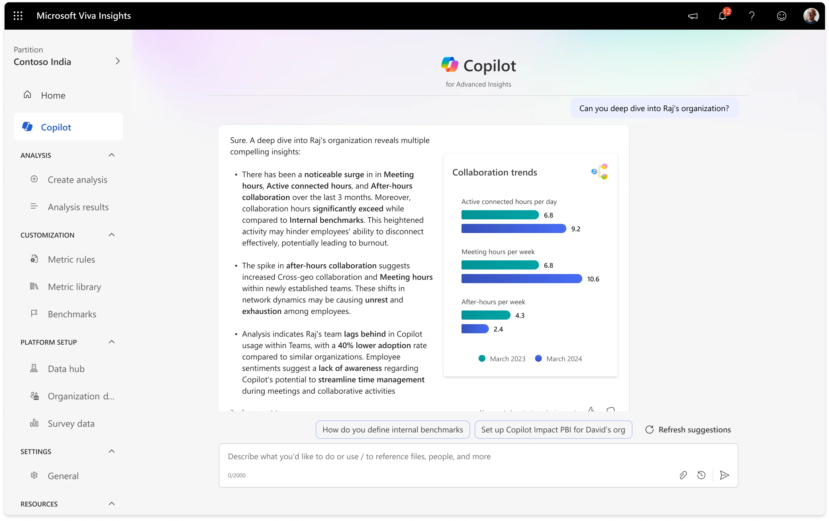 Better representation of data image