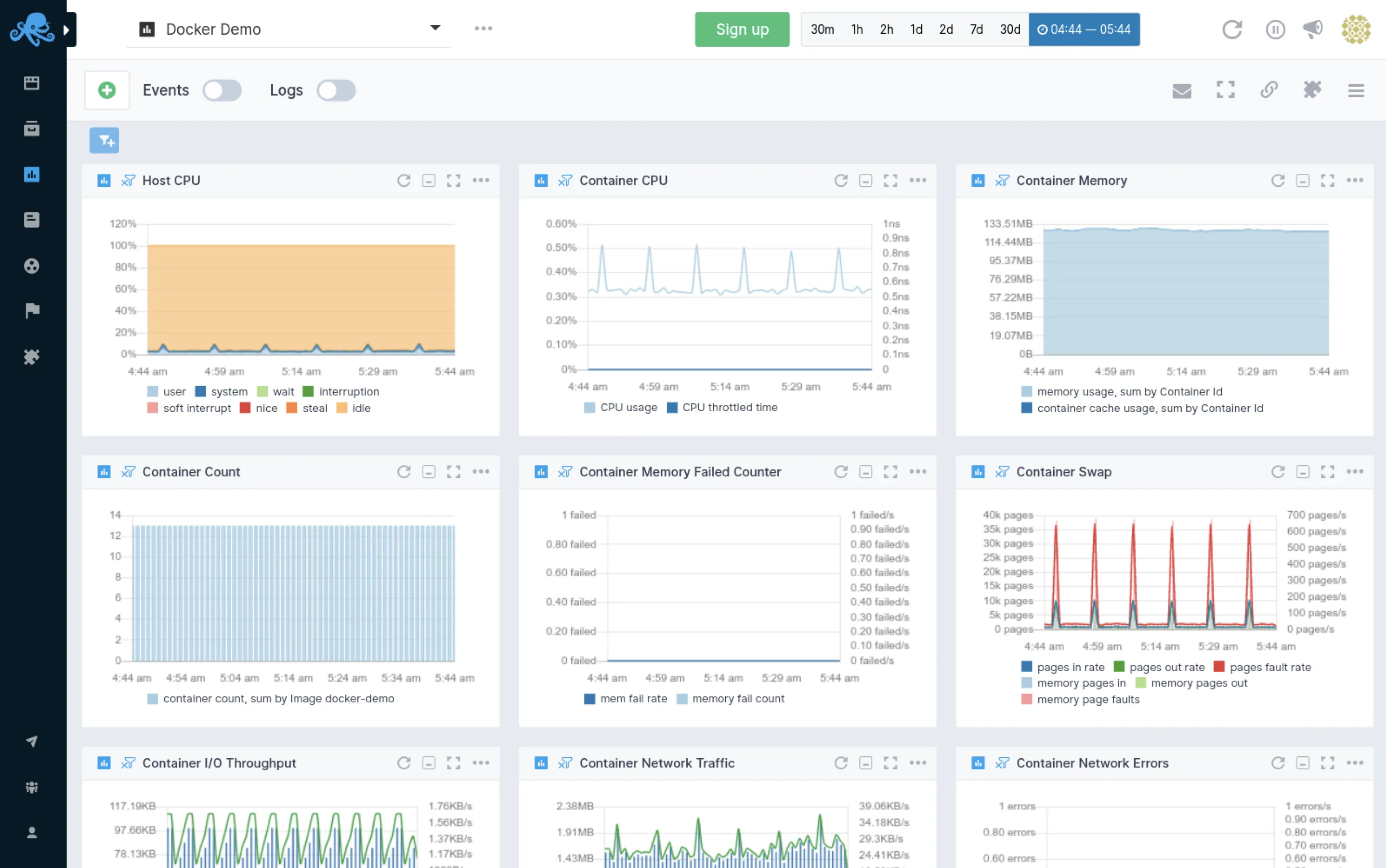 Sematext monitoring solution image
